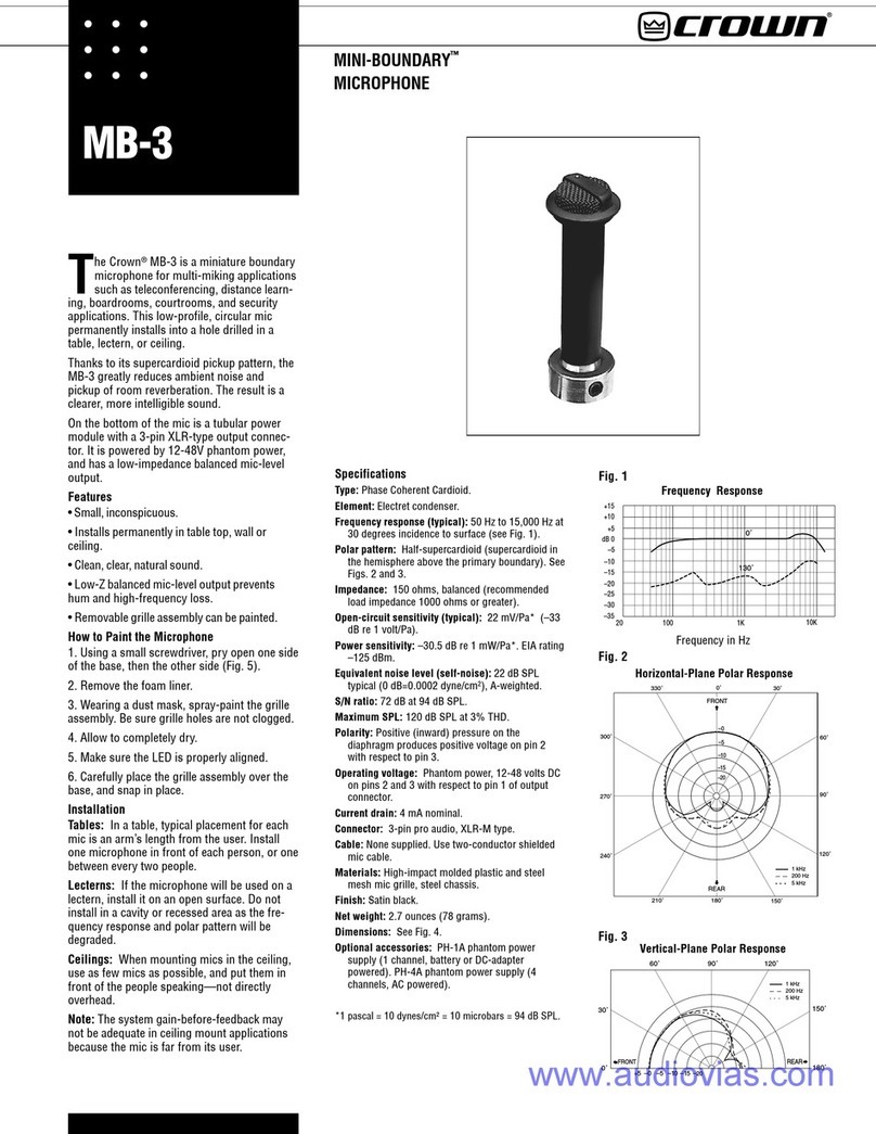 Crown MINI-BOUNDARY MB-3 quick start guide