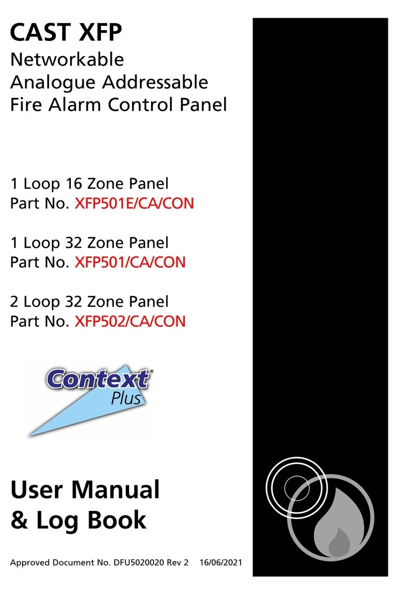 Context Plus CAST XFP Series user manual