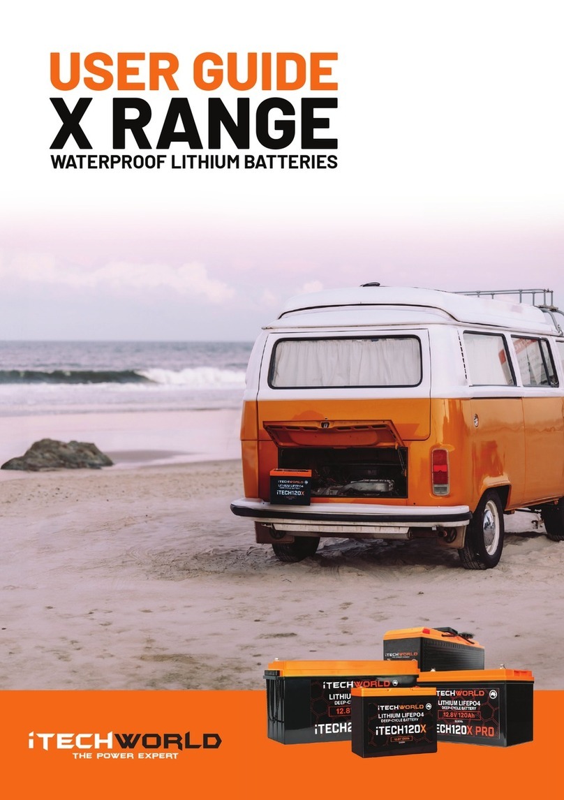 iTechworld iTECH400X PRO user guide