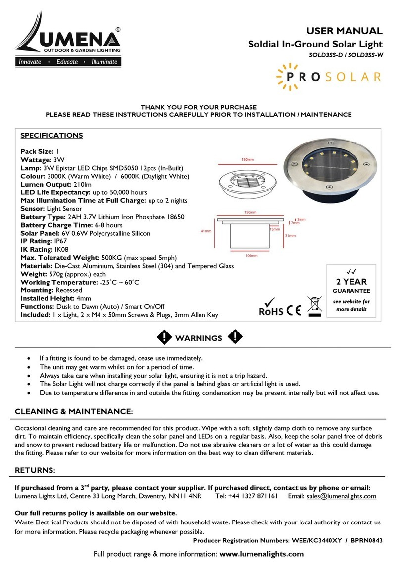 Lumena PROSOLAR SOLD3SS-D User manual