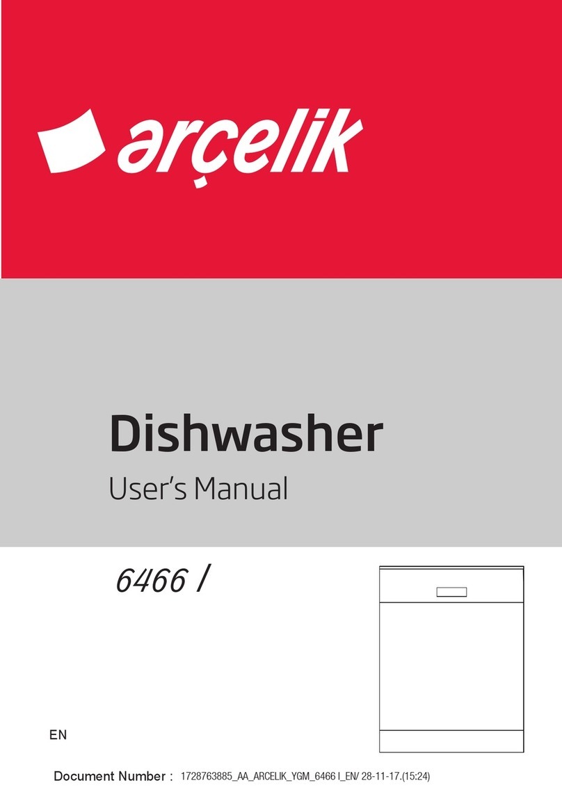 Grundig 6466 I User manual
