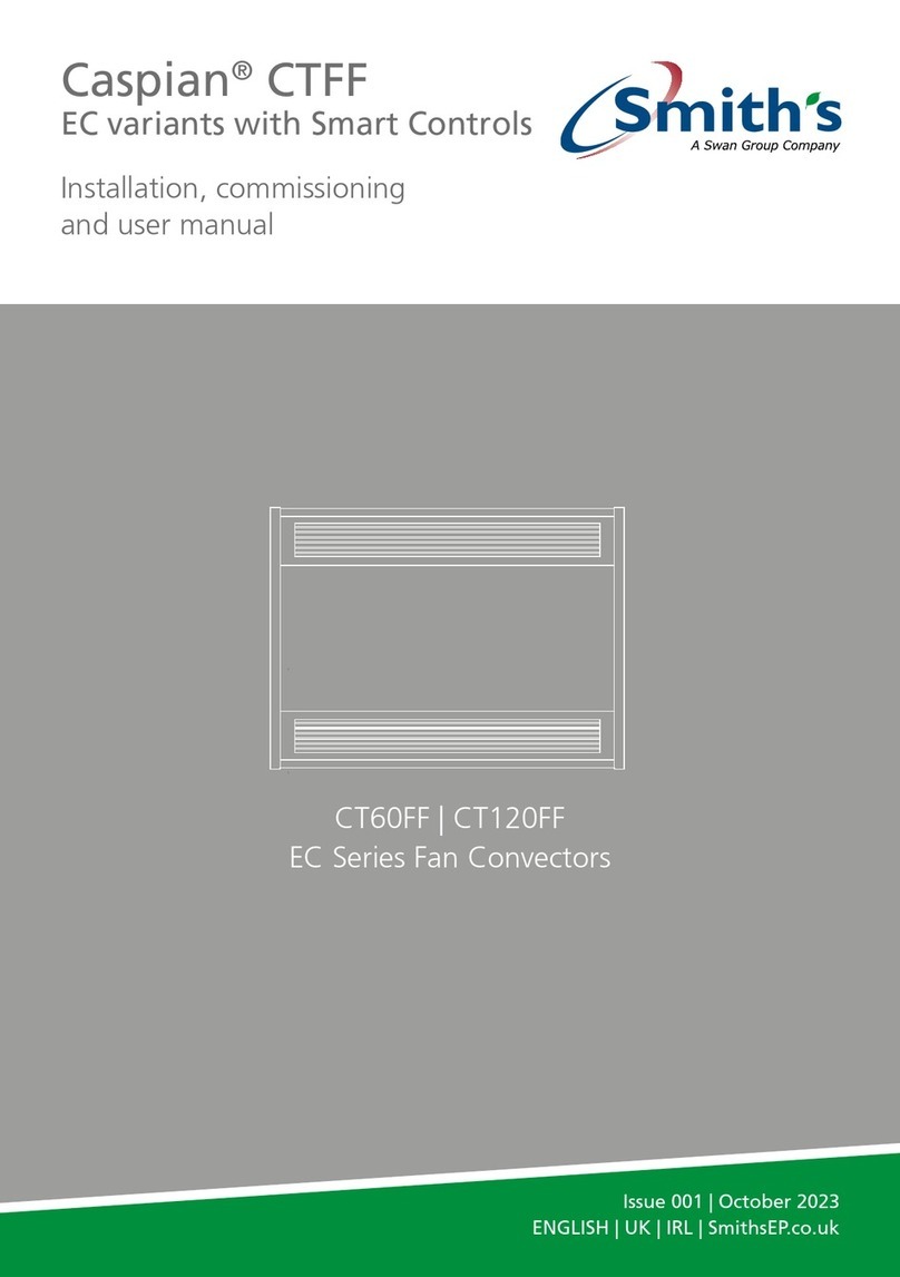 Swann Smith's Caspian CTFF Series Guide