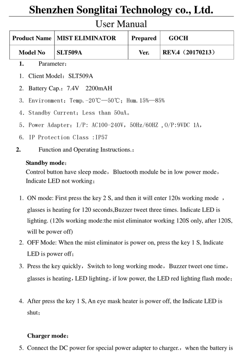 Songlitai Technology SLT509A user manual