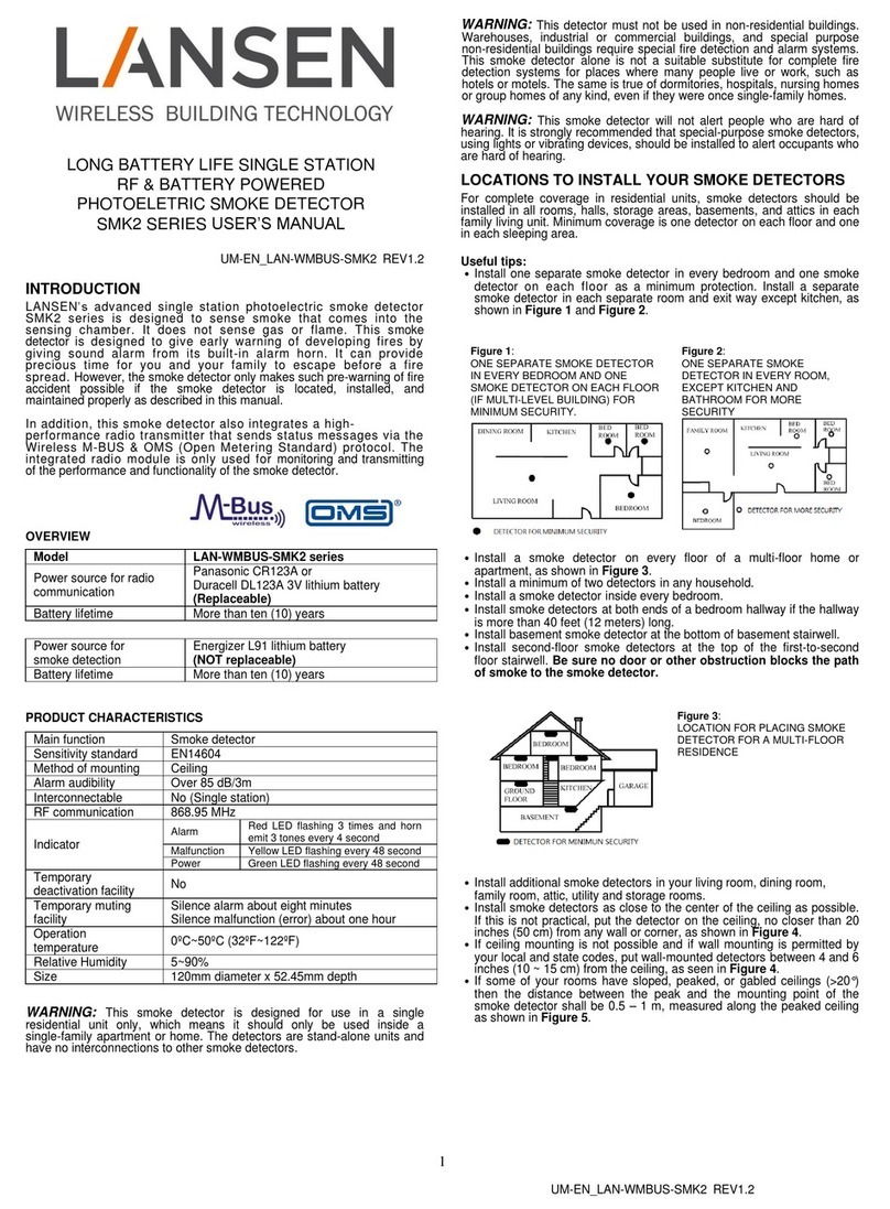 LANSEN LAN-WMBUS-SMK2 Series user manual LANSEN LAN-WMBUS-SMK2 Series user manual