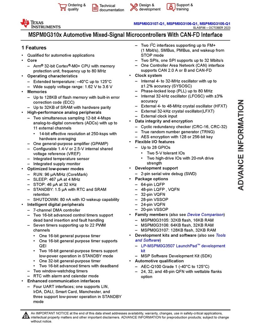 Texas Instruments MSPM0G310 Series User manual