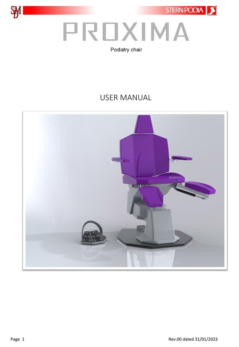 STERN PODIA PROXIMA user manual
