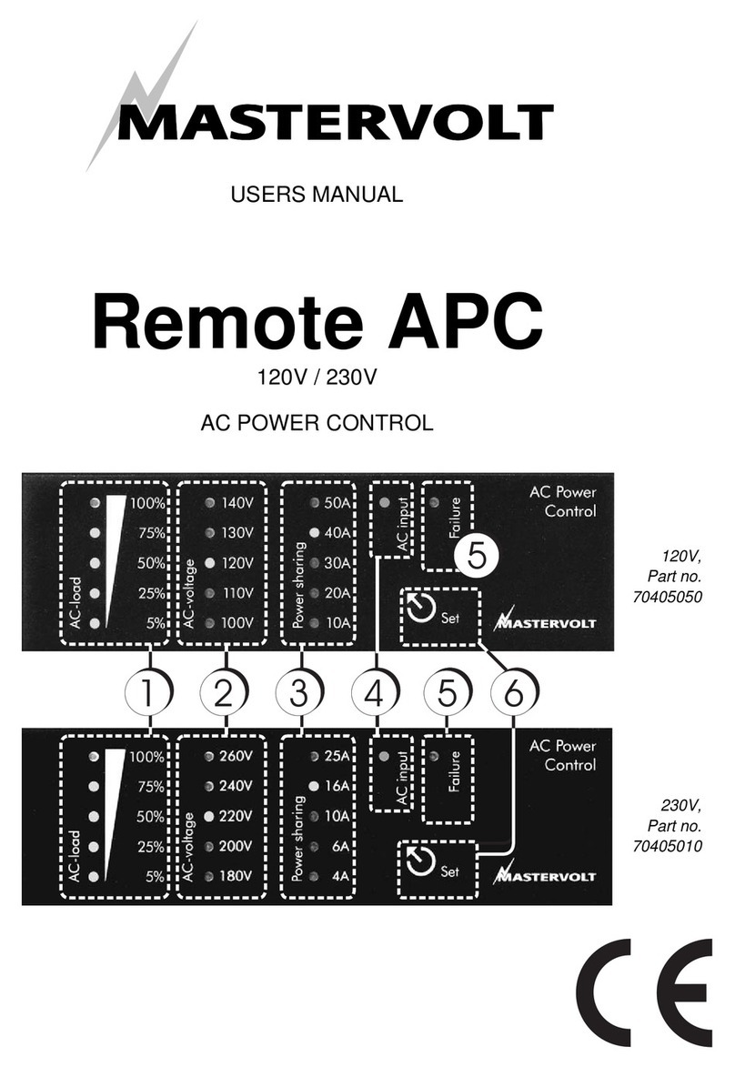 Mastervolt Remote APC user manual Mastervolt Remote APC user manual