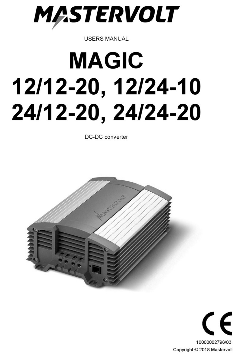 Mastervolt MAGIC 12/12-20 User manual