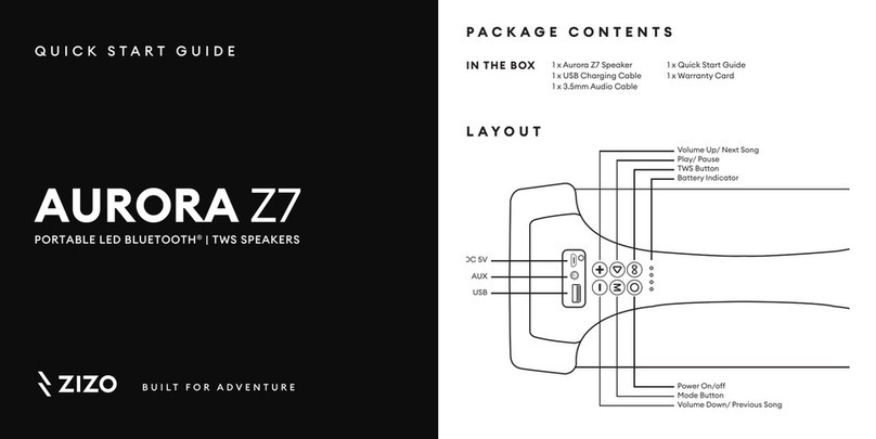 Zizo AURORA Z7 quick start guide