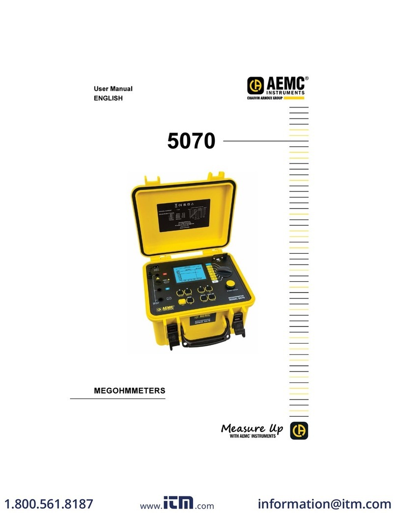 AEMC 5070 User manual