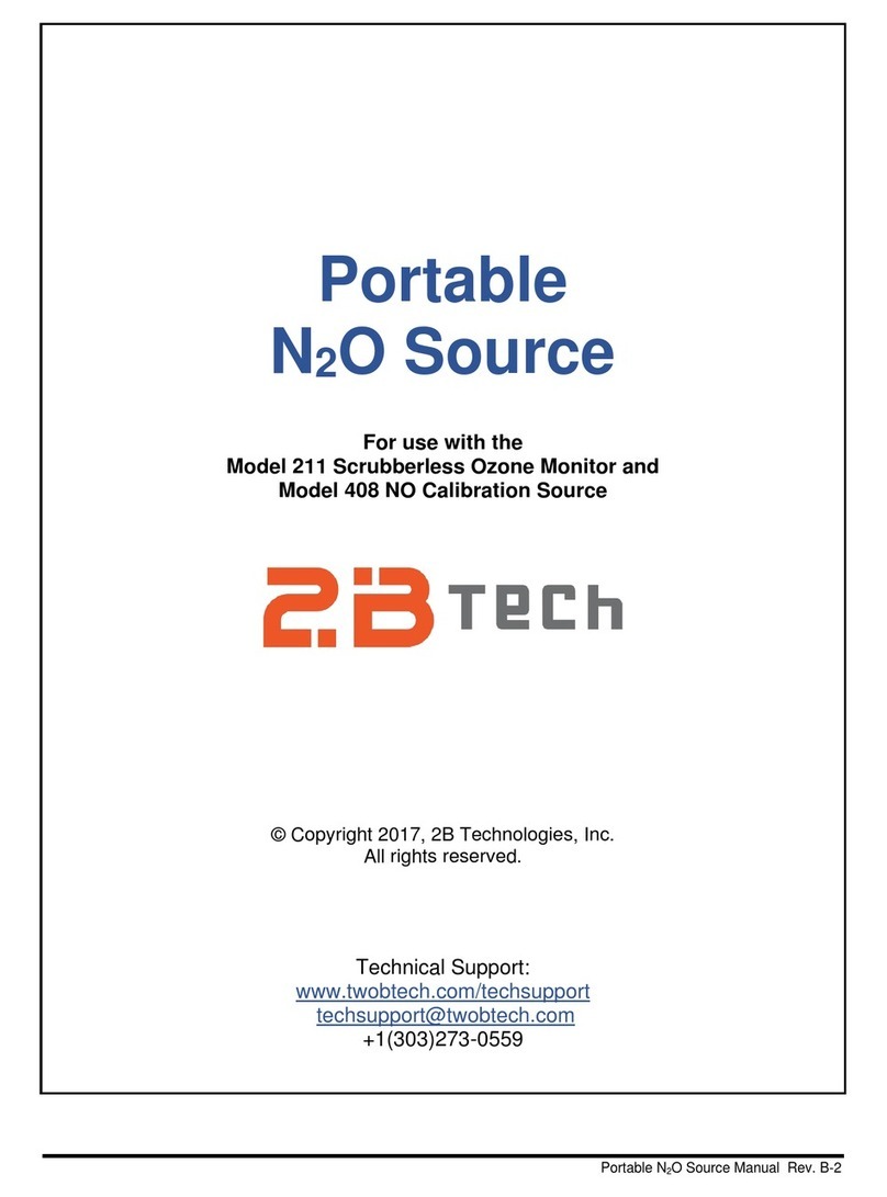 2B Technologies 211 User manual