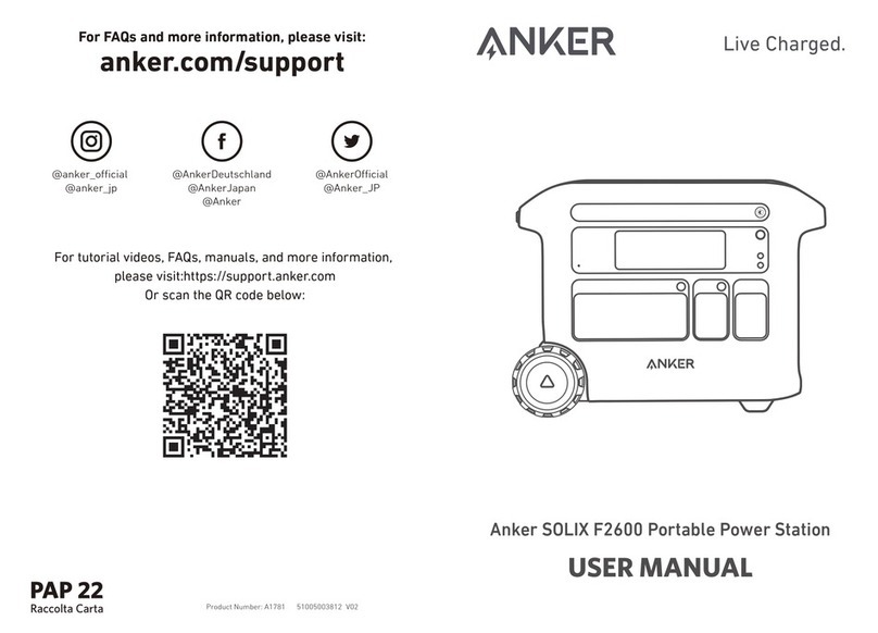Anker SOLIX F2600 User manual