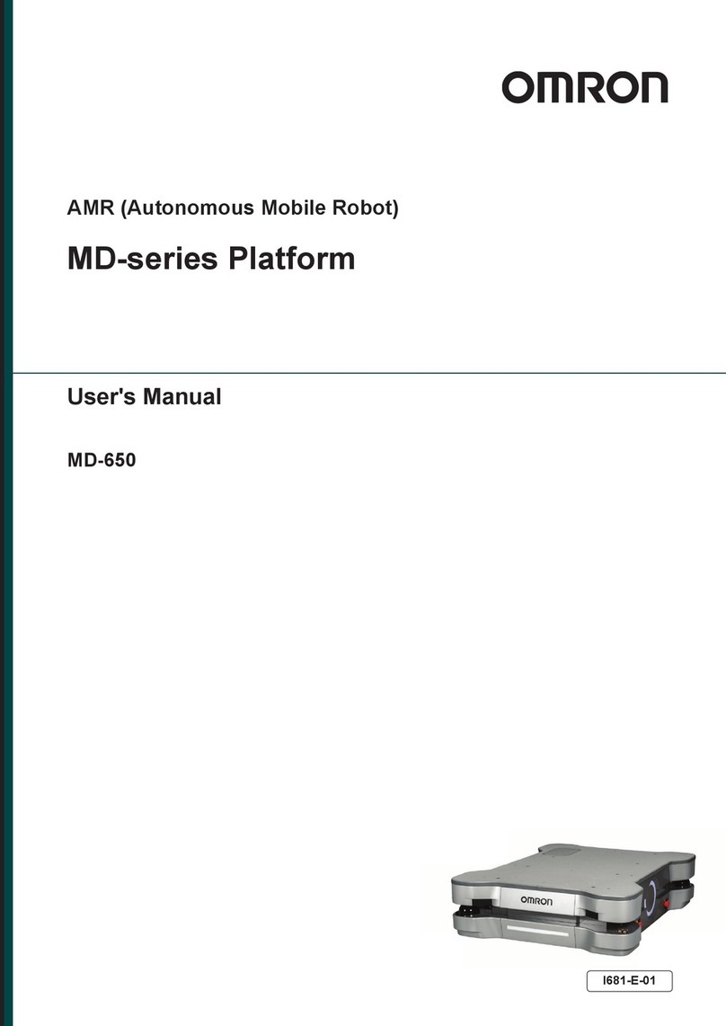 Omron MD Series User manual