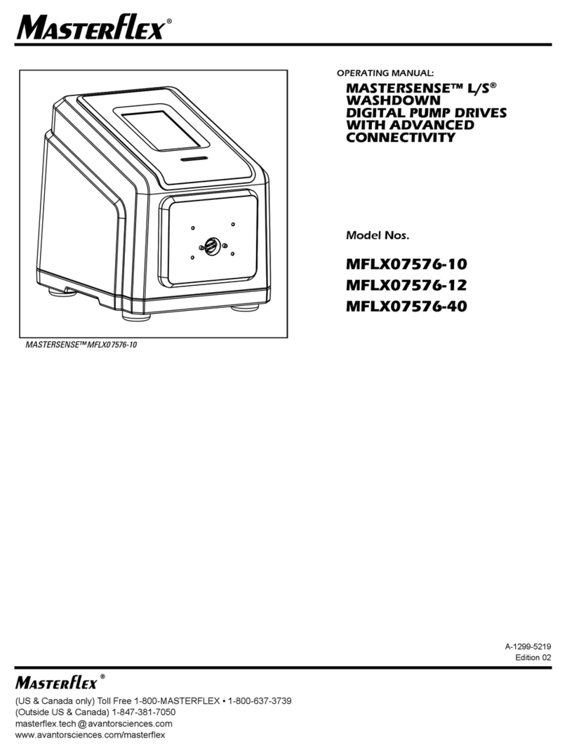 Masterflex MASTERSENSE L User manual
