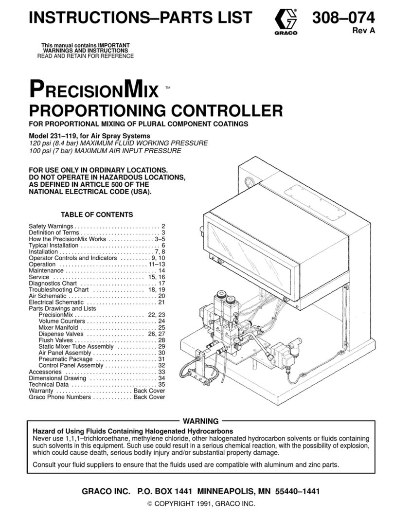 Graco PRECISIONMIX 231-119 Instructions-parts list