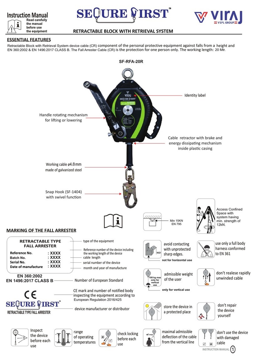 VSPL viraj SECURE FIRST SF-RFA-20R User manual