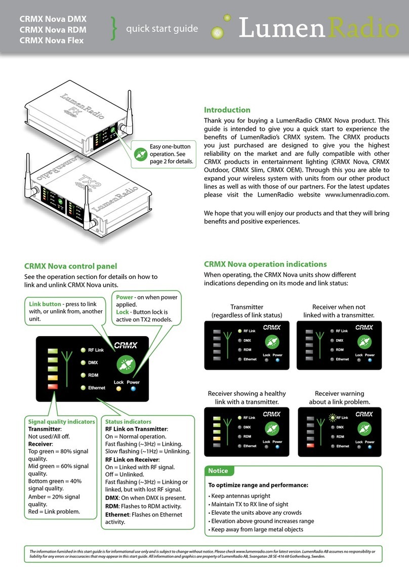 LumenRadio CRMX Nova DMX quick start guide