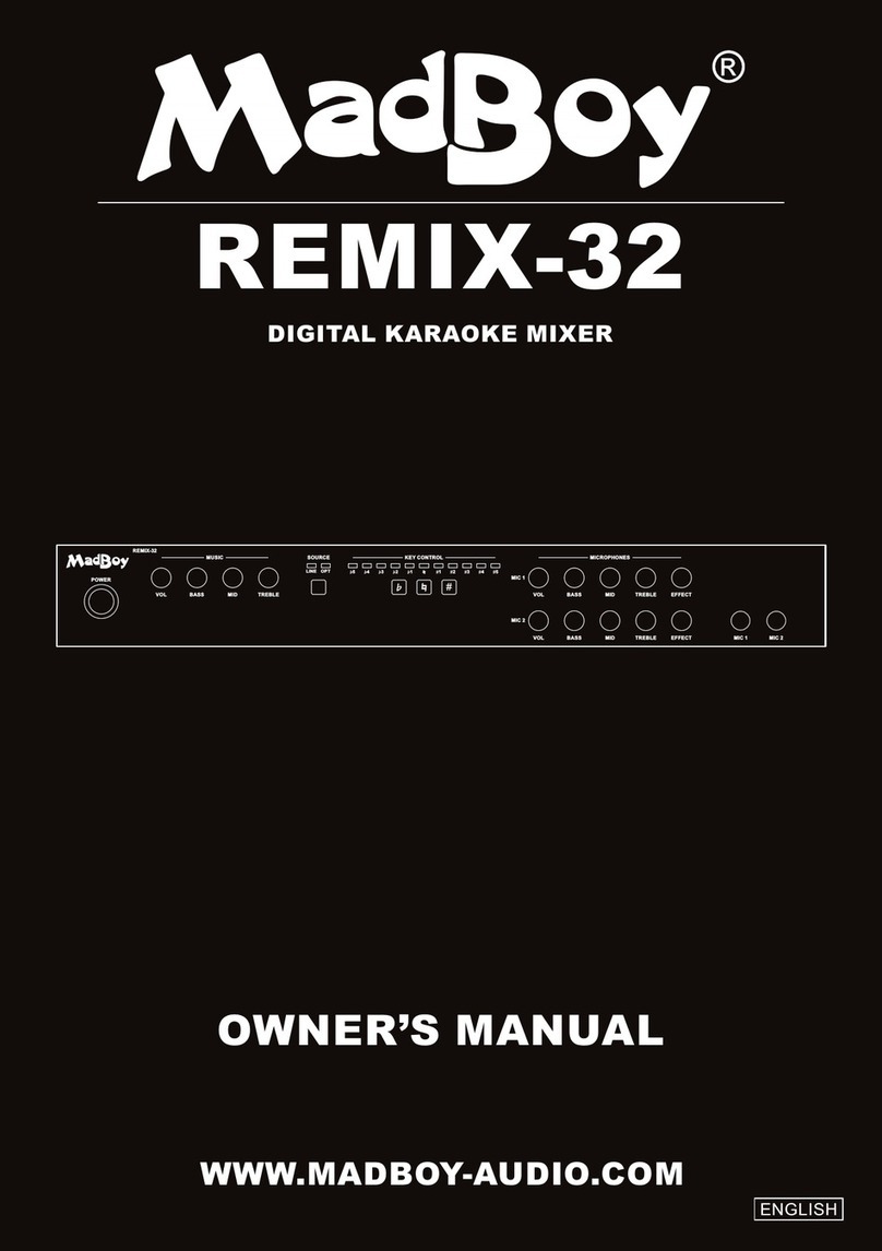 MadBoy REMIX-32 owner's manual