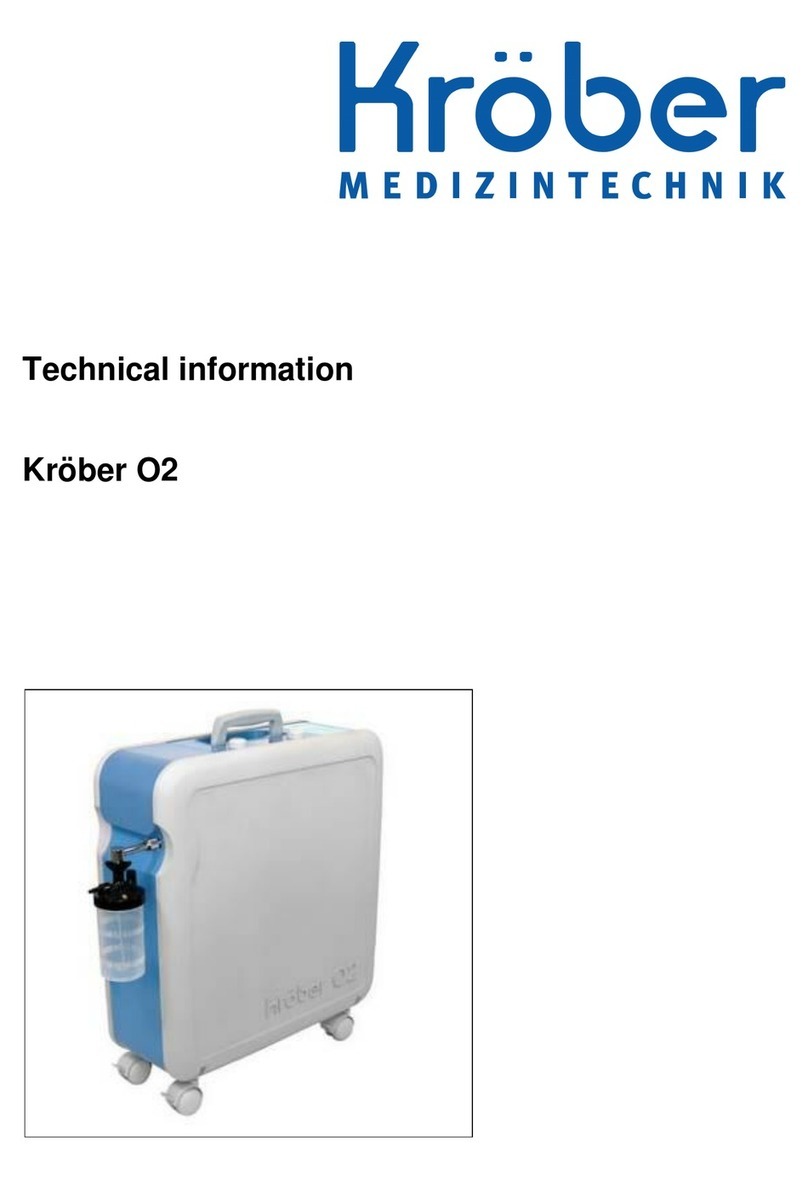 Kröber O2 Vers. 4.0 Manual