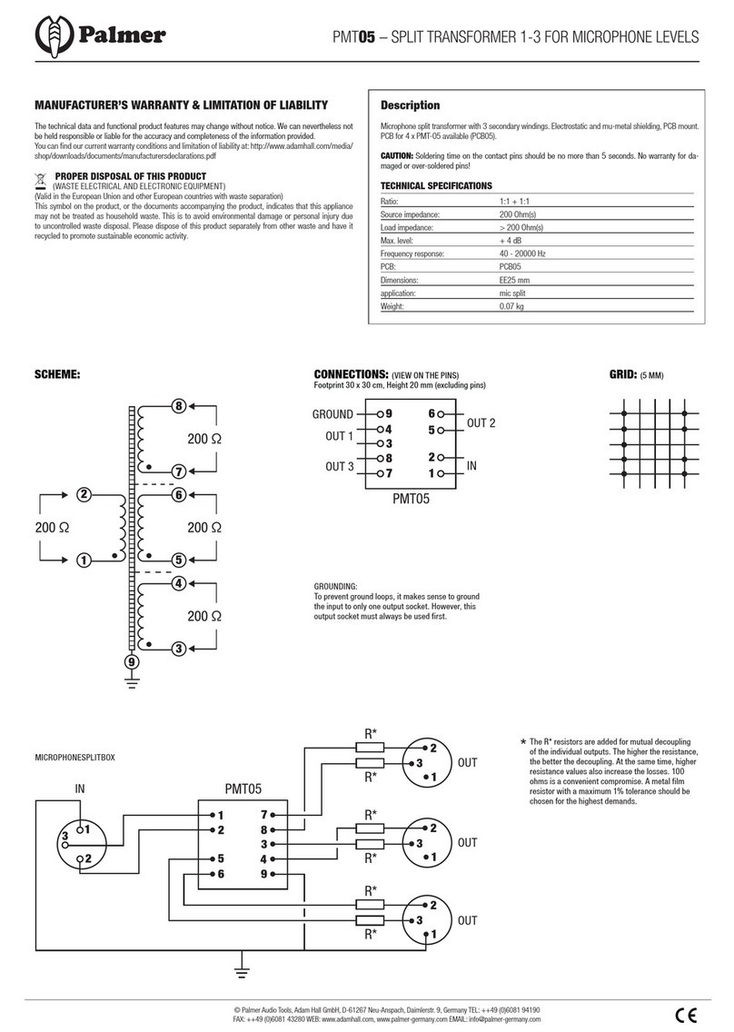 Palmer PMT05 User manual