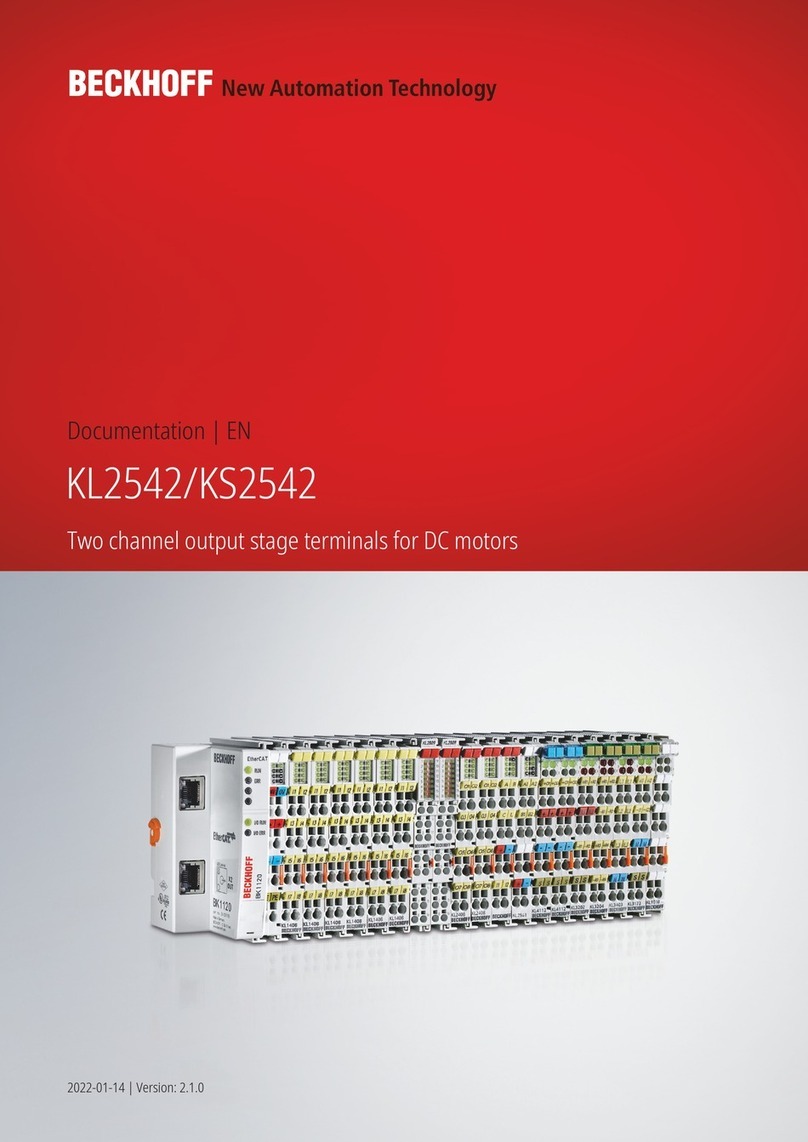 Beckhoff KS2542 User manual