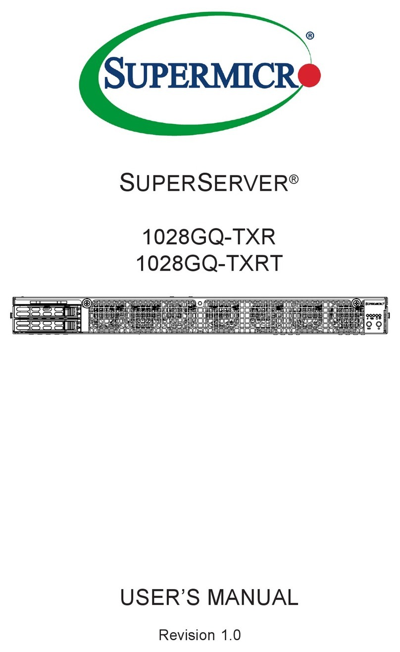 Supermicro SUPERSERVER 1028GQ-TXRT user manual
