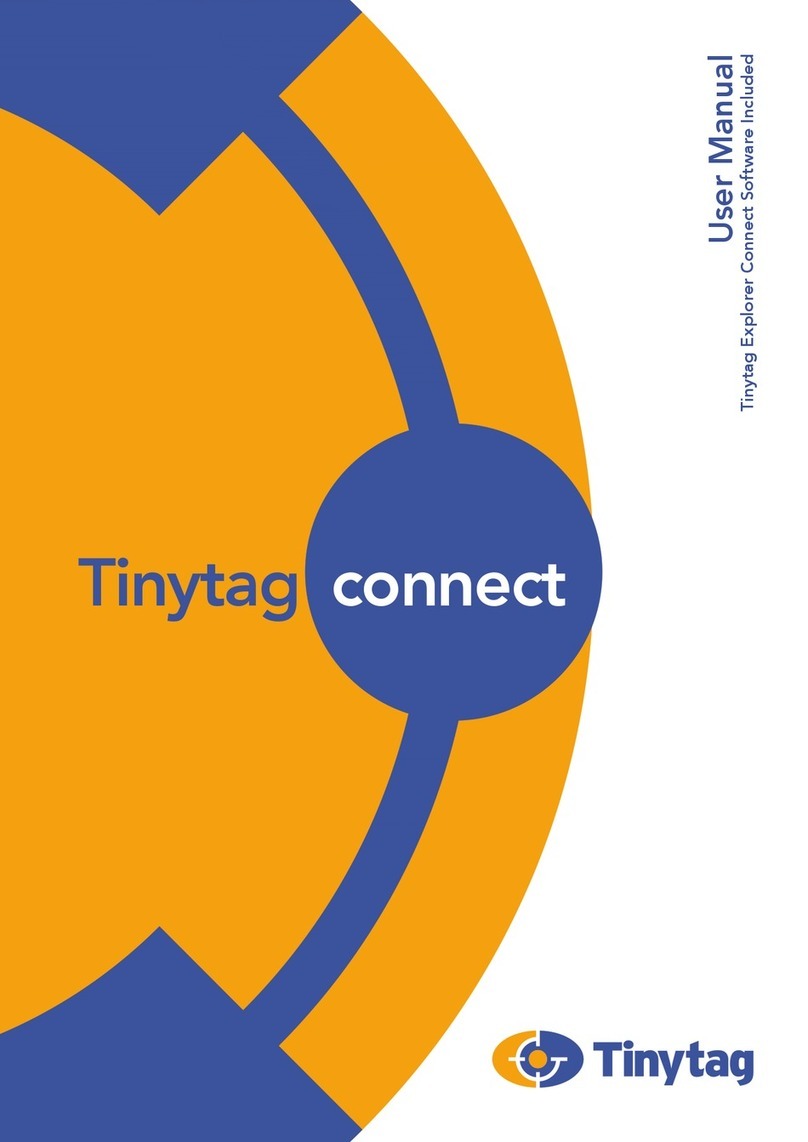 Tinytag TGRF-4021 user manual