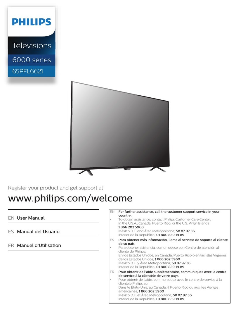 Philips 65PFL6621/F7 user manual