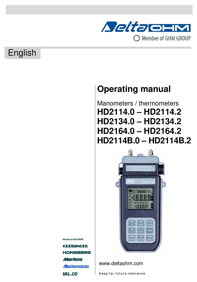 GHM Delta HD21 Series operating manual