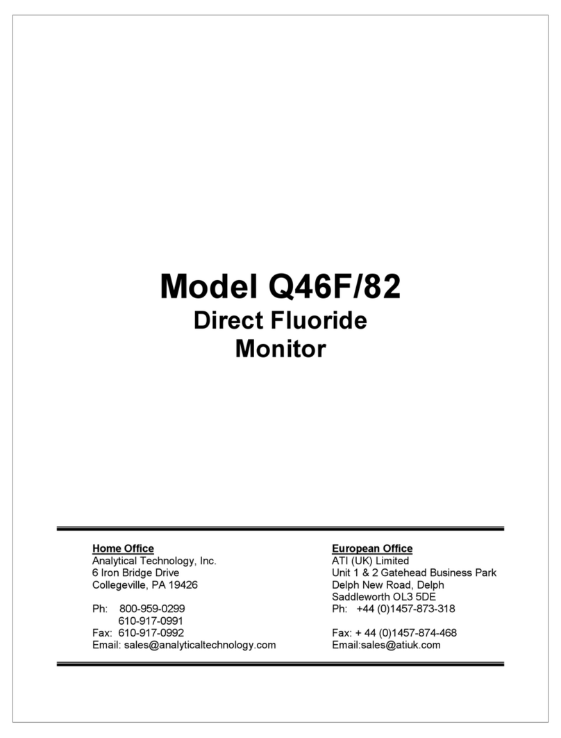Analytical Technology Q46F/D User manual