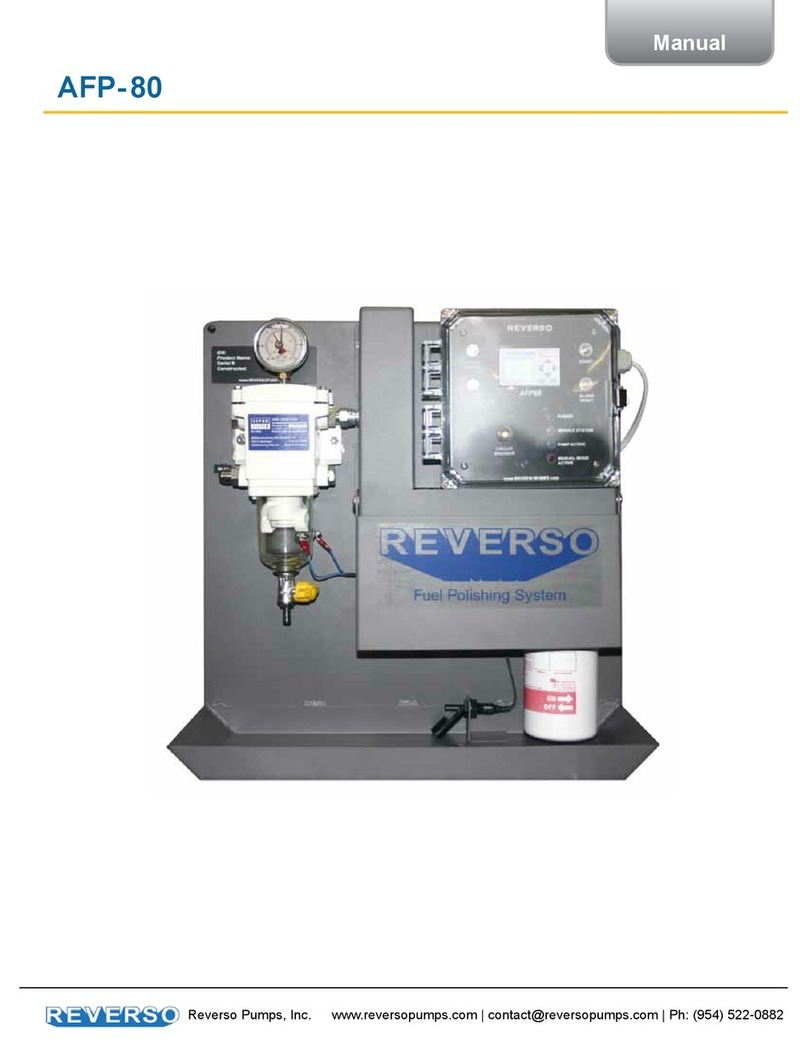 Reverso AFP- 80 User manual