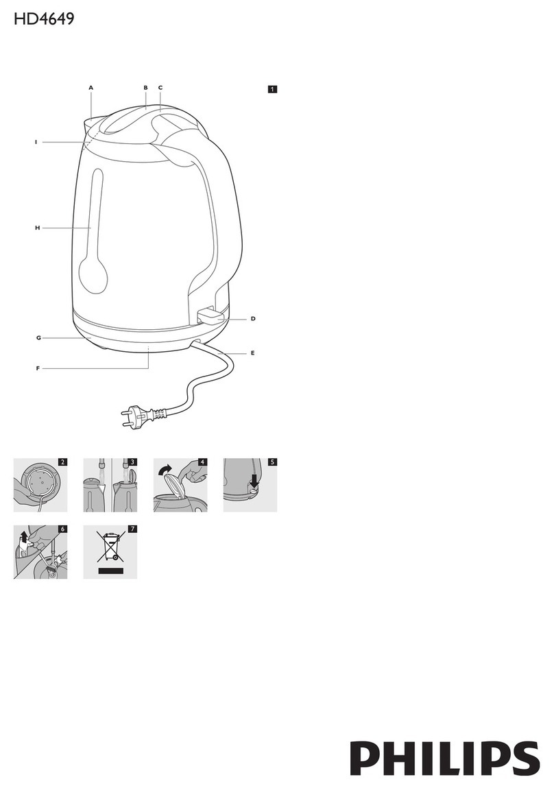 Philips HD4649 User manual