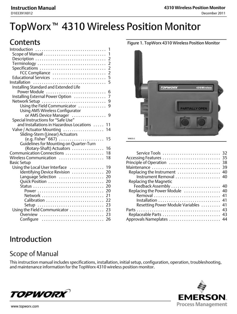 Emerson TopWorx 4310 instruction manual