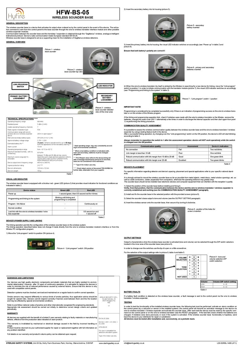 Sterling Hyfire HFW-BS-05 quick start guide