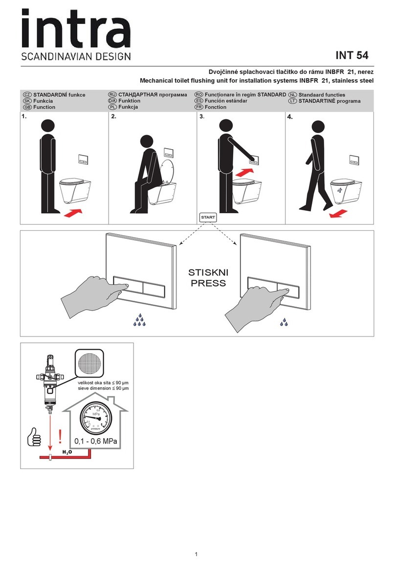 Intra INT 54 quick start guide
