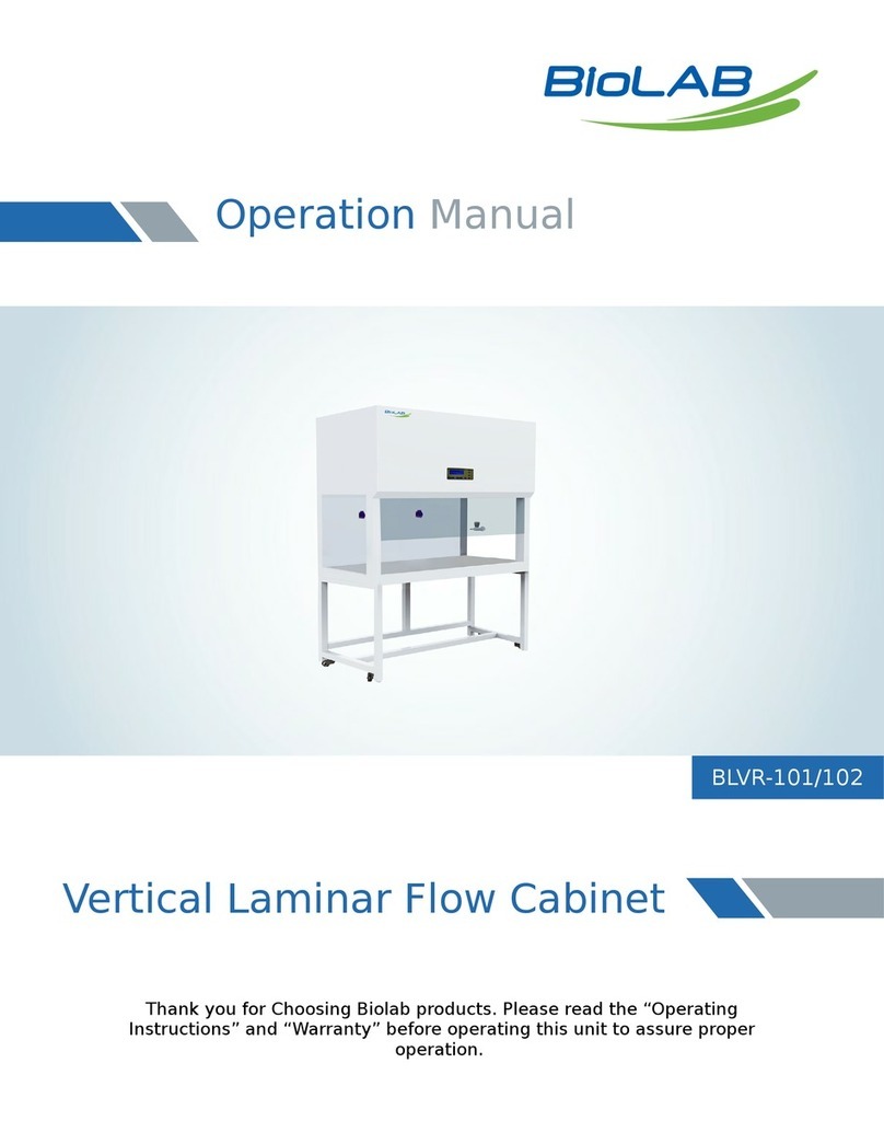 BioLAB BLVR-101 Operation manual