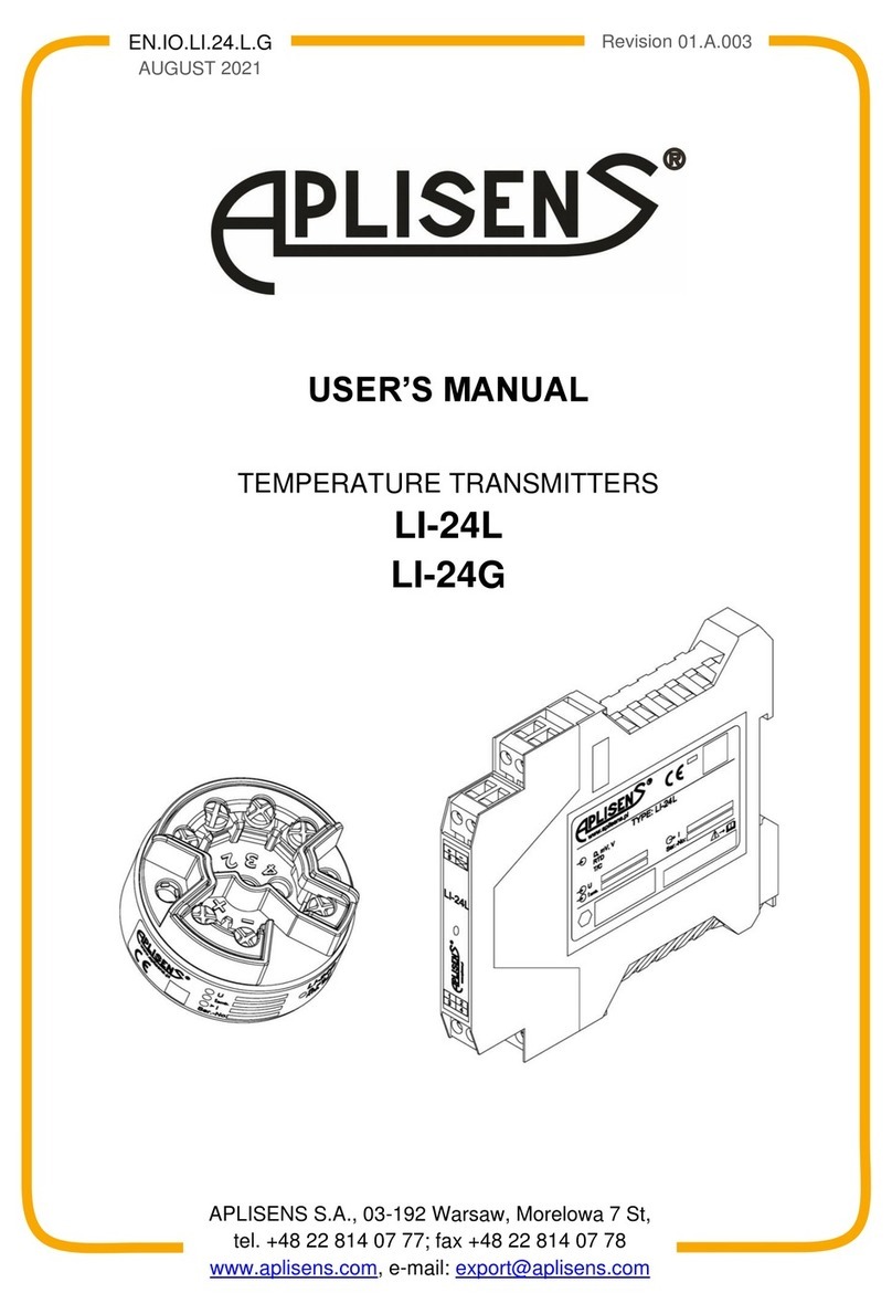 Aplisens LI-24G User manual