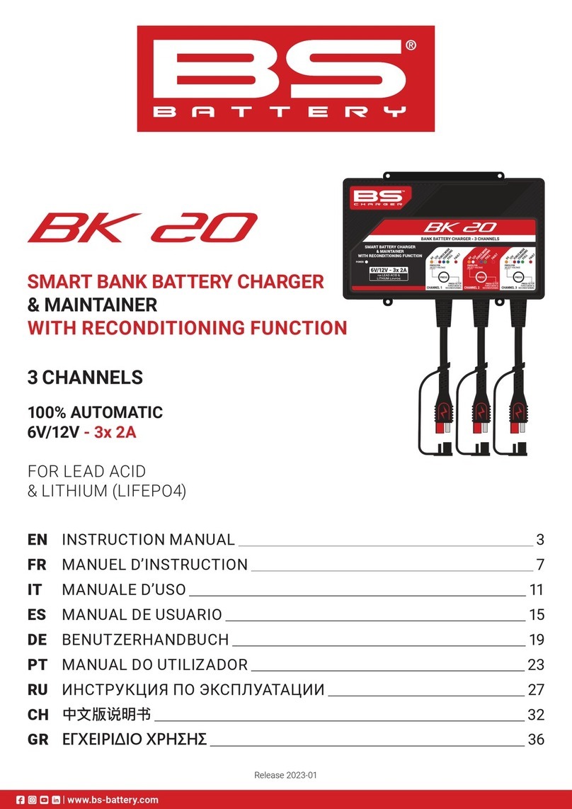 BS Charger BK 20 instruction manual