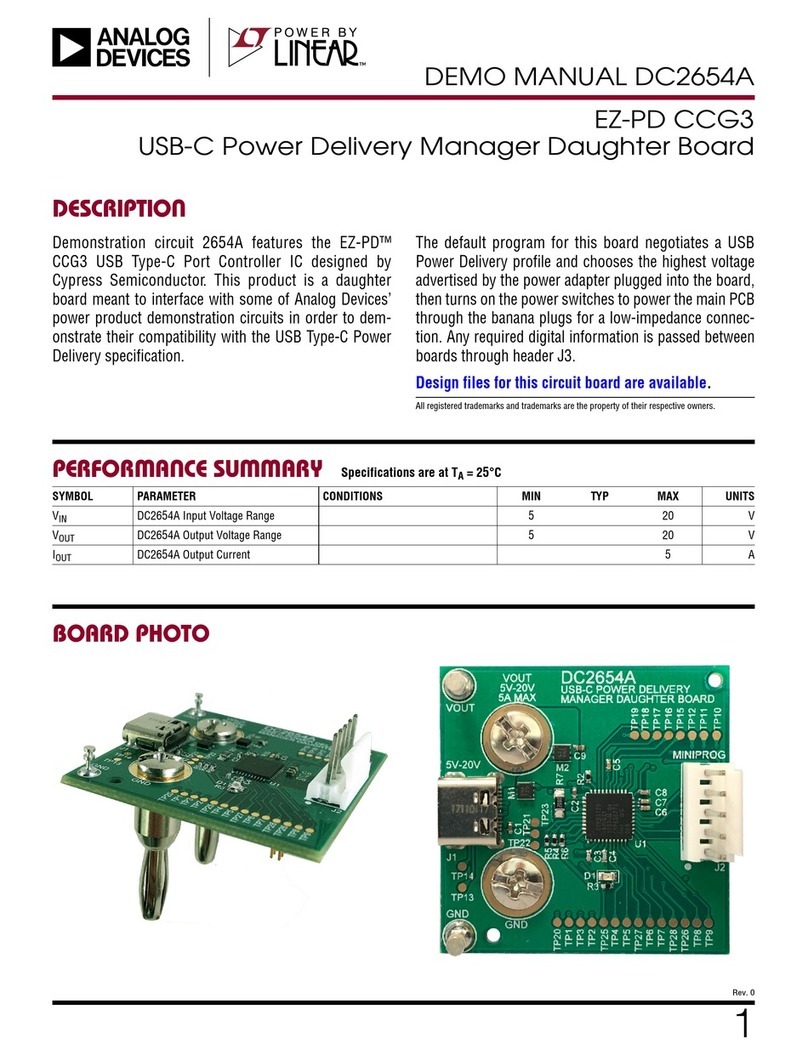 Linear ANALOG DEVICES EZ-PD CCG3 Quick setup guide Linear ANALOG DEVICES EZ-PD CCG3 Quick setup guide