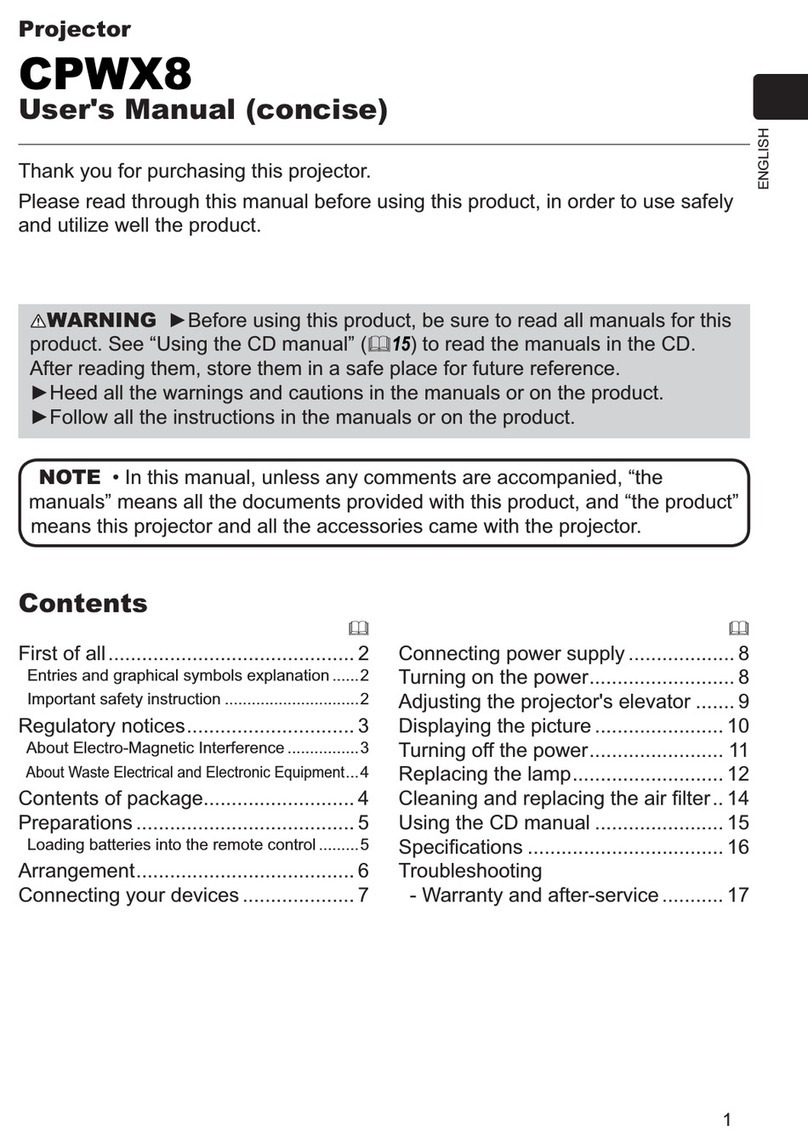 Hitachi CPWX8 User manual