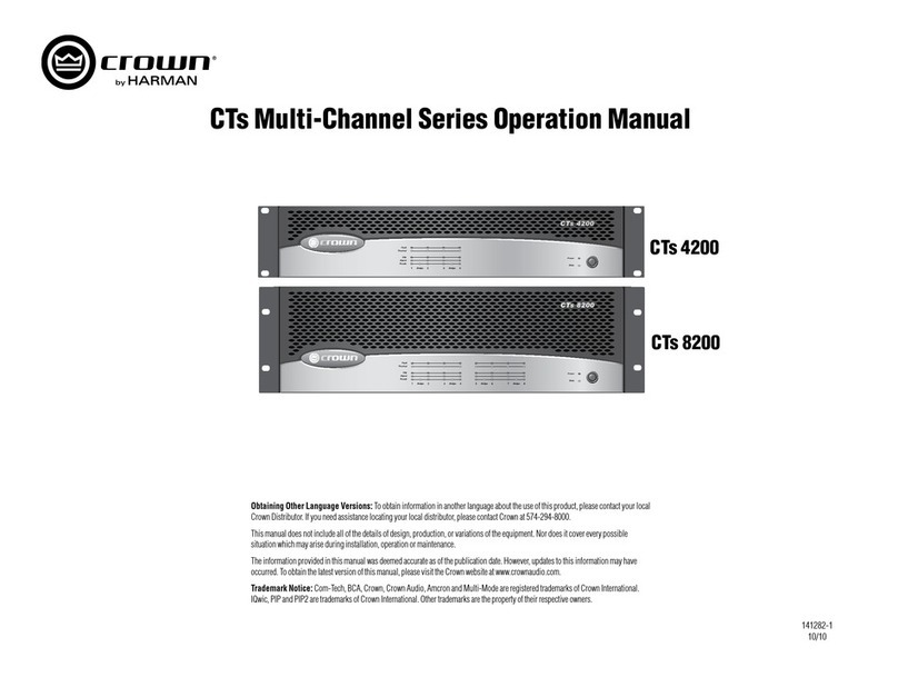 Harman Crown CTs Series Operation manual