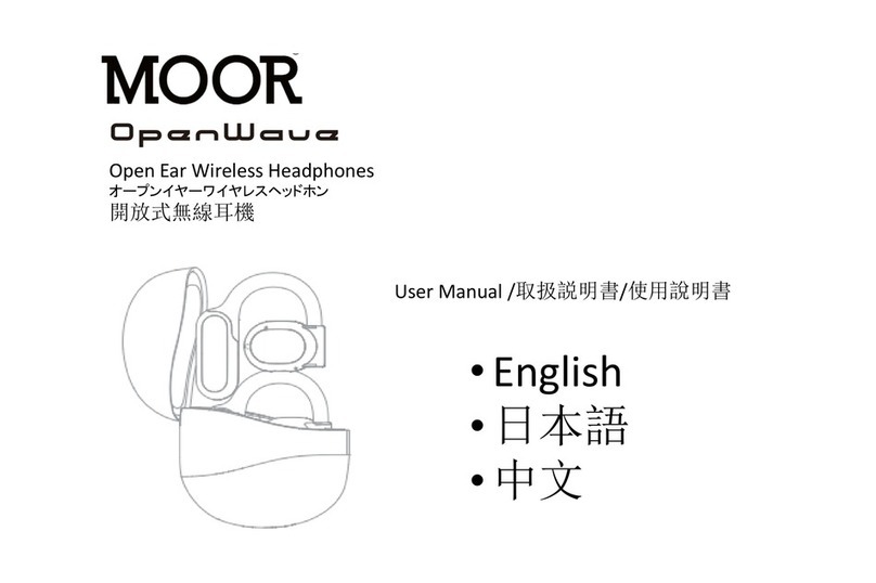 Moor OpenWave AH187 user manual