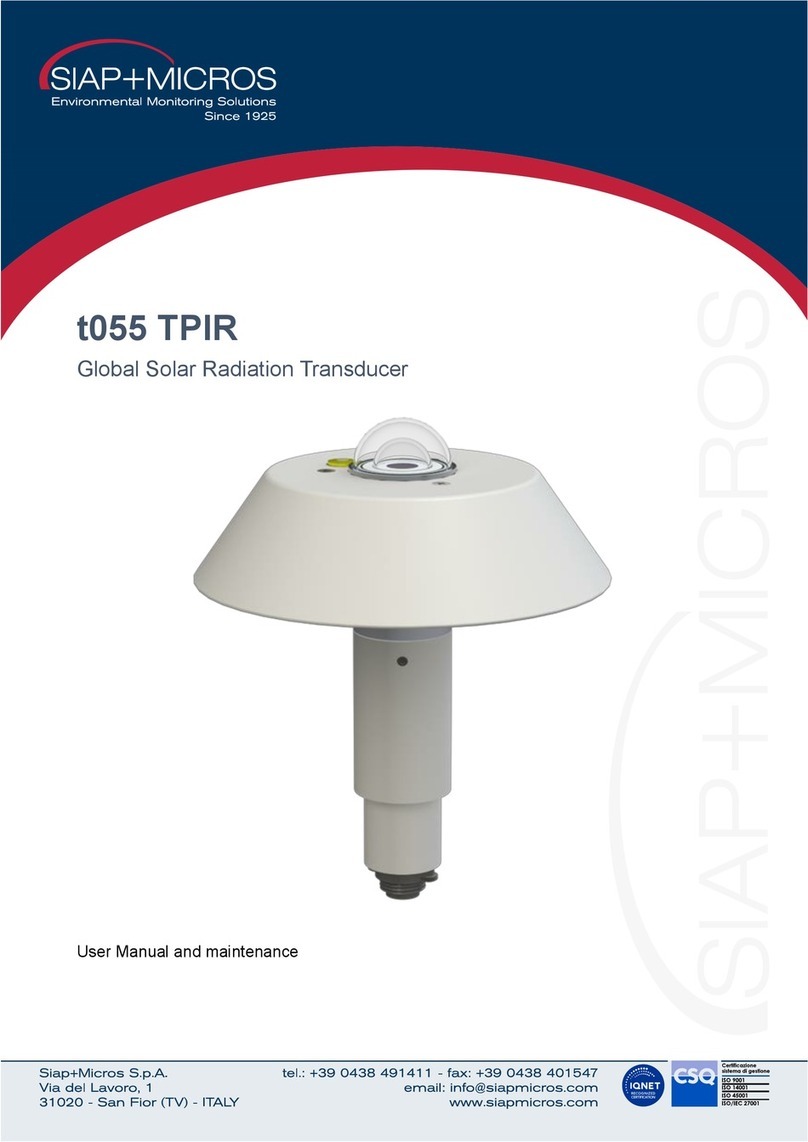 SIAP+MICROS t055 TPIR Guide