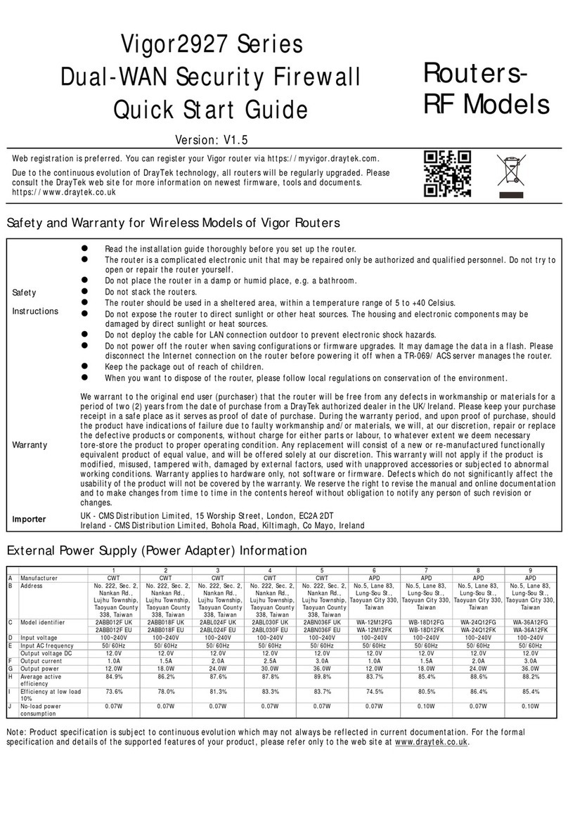 Draytek Vigor2927 Series quick start guide