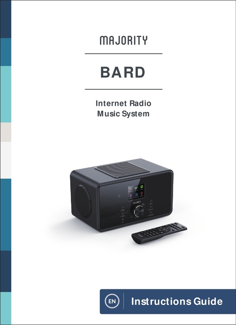 MAJORITY BARD Instruction guide