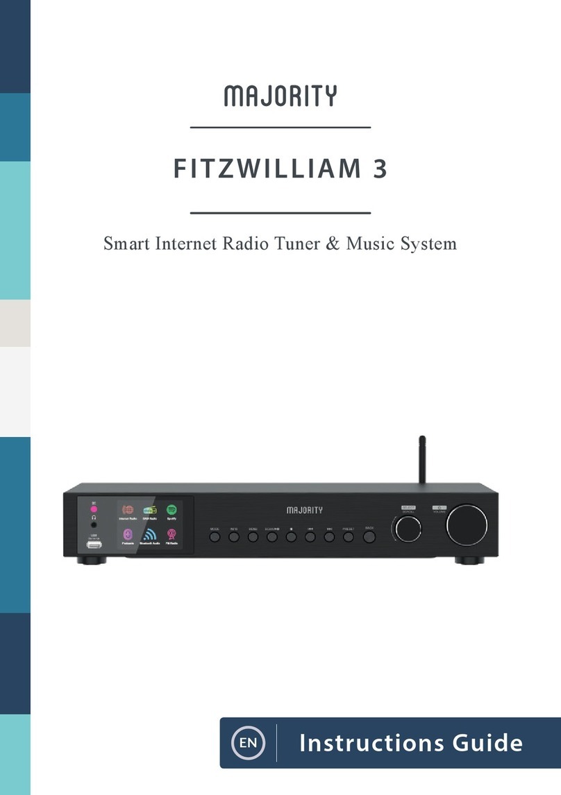 MAJORITY Fitzwilliam 3 Manual