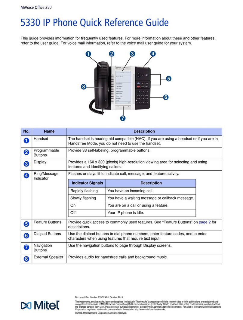 Mitel MIVOICE OFFICE 250 User manual