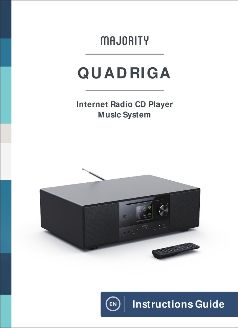 MAJORITY QUADRIGA Manual