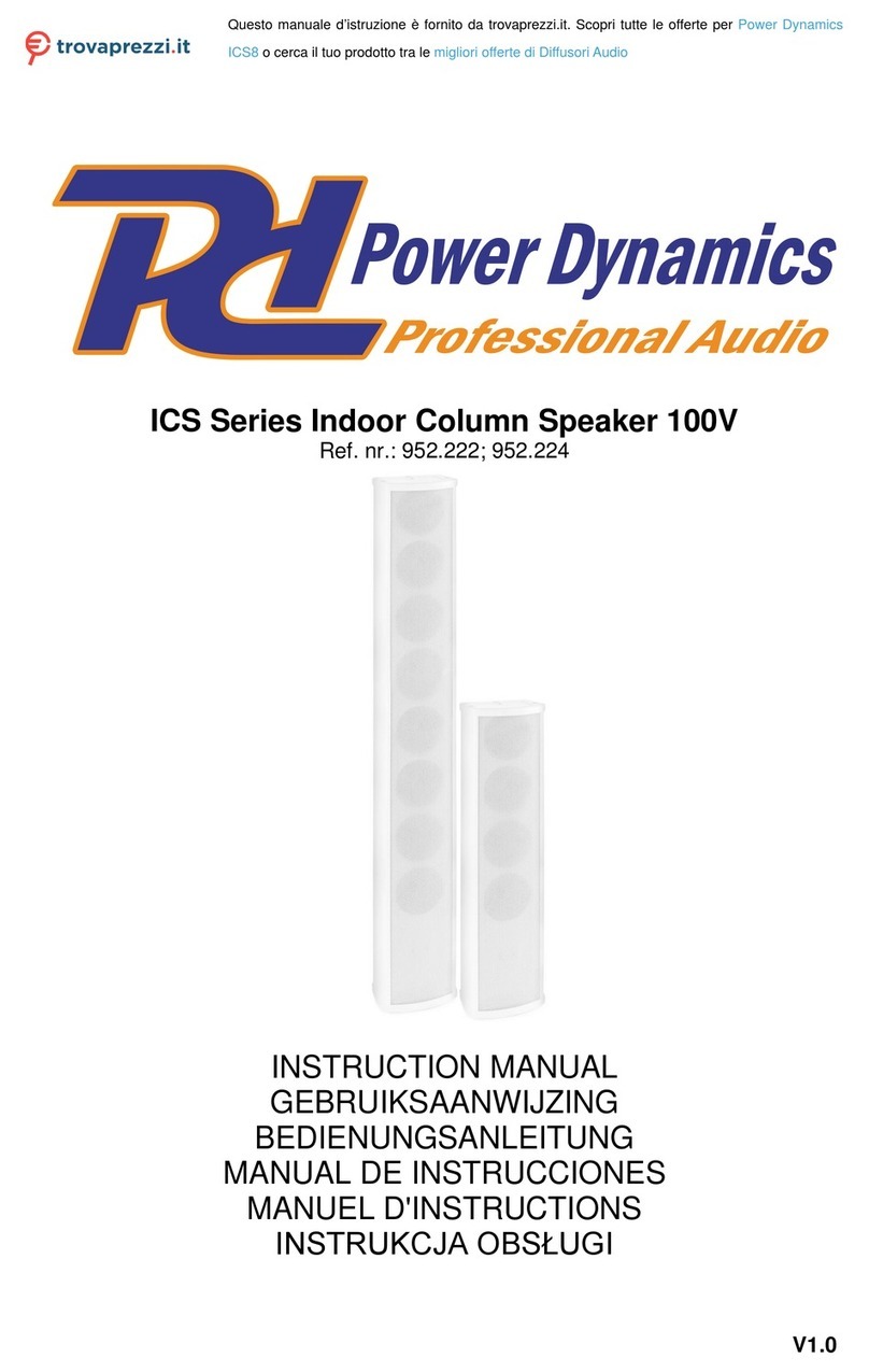Power Dynamics ICS Series User manual