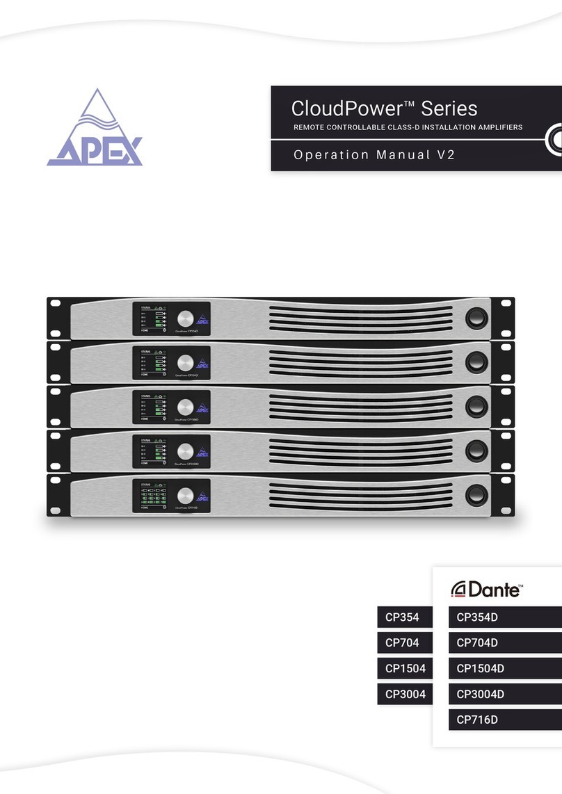 Apex Digital CloudPower Series User manual